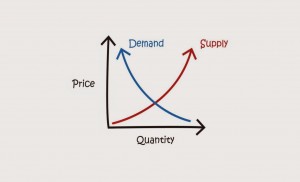 The Law of Supply and Demand-CarAndTruckRentalPrices